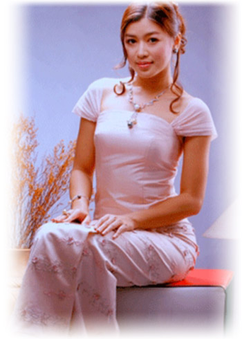 Aindra Kyaw Zin
